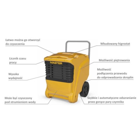 MASTER PROFESIONALNY OSUSZACZ POWIETRZA DHP 65 56L/24h PLASTIKOWA OBUDOWA