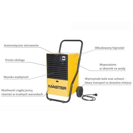 MASTER OSUSZACZ POWIETRZA DH26 26L/24h