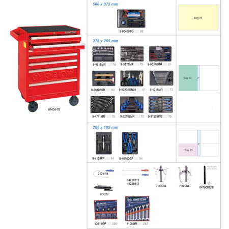 KING TONY WÓZEK WARSZTATOWY  7 SZUFLAD 197 CZERWONY