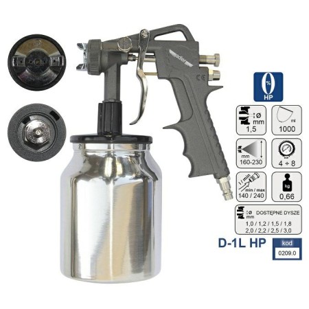Adler Pistolet Lakierniczy Wysokociśnieniowy