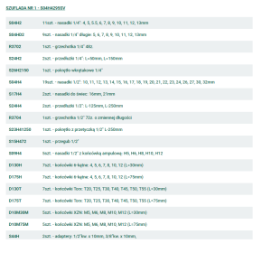 Jonnesway Wózek Warsztatowy 7Sz.+295Szt.narz.