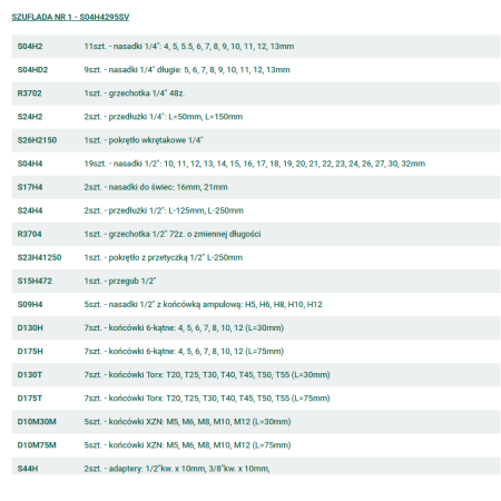 Jonnesway Wózek Warsztatowy 7Sz.+295Szt.narz.