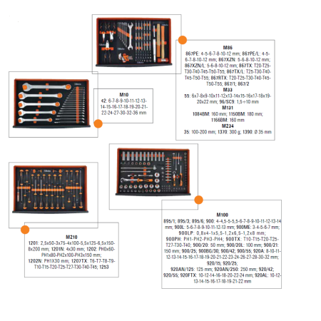 Beta Wózek Narzędziowy 7-Szuflad +215 Elementów Narzędzi