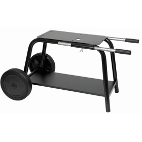 Rems Podstawa Jezdna Do Gwintownic Tornado / Magnum Rems