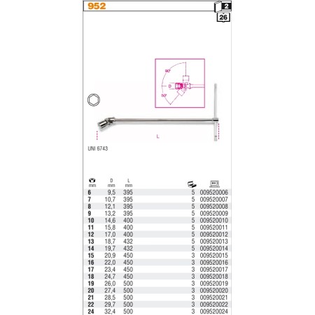 Beta Klucze Nasadowe Typu T, Sześciokątne,  Z Przegubem 18Szt. 6-24Mm