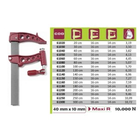 Piher Ścisk Maxipress R 160 X 500Mm 10000N