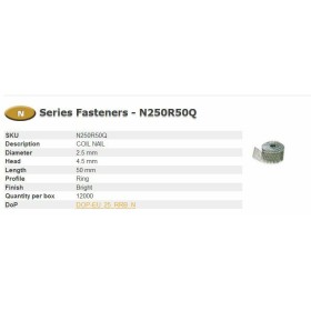 Bostitch Gwozdzie N55 2.03-50Mm