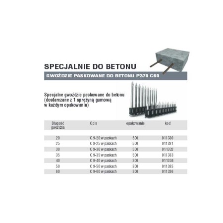 Paslode Kołki Do Betonu C9-40C