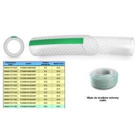 Wąż Środków Ochrony Roślin 12.5*50M