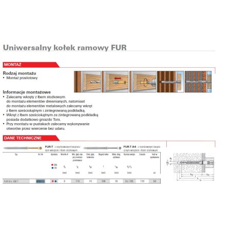 Fischer Kołek Rozporowy Fur   8X 100 T/50, Mocowanie Ramowe