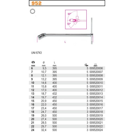 Beta Klucz Nasadowy Typ T Z Przegubowy 17Mm..